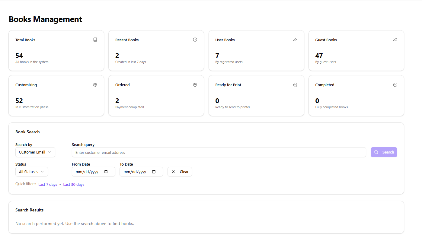 Admin Books management
